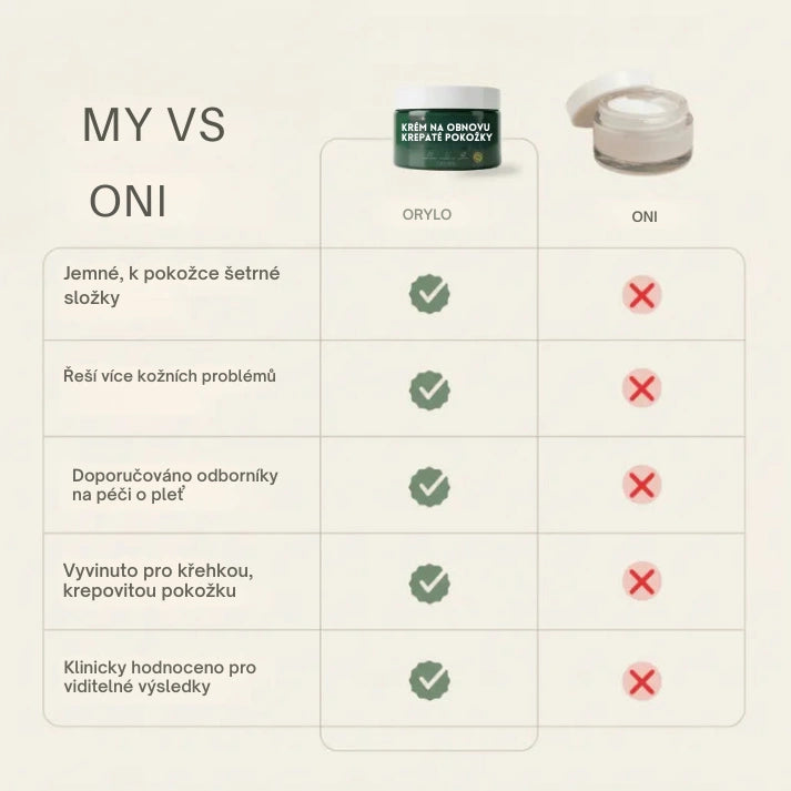 Skin Repair Cream V2