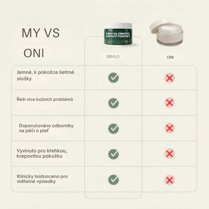 Skin Repair Cream V2