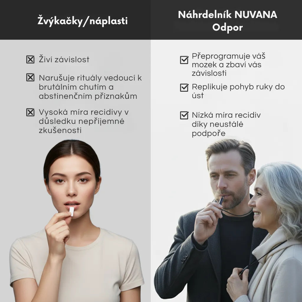 Ochucené náplně