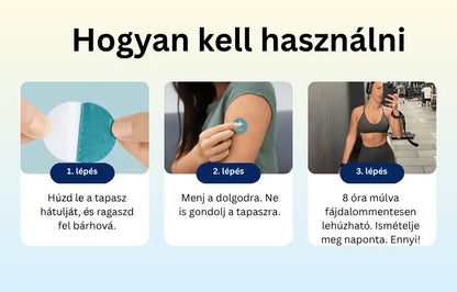 Orylo™ GLP-1 tapasz a sóvárgás csökkentésére HG