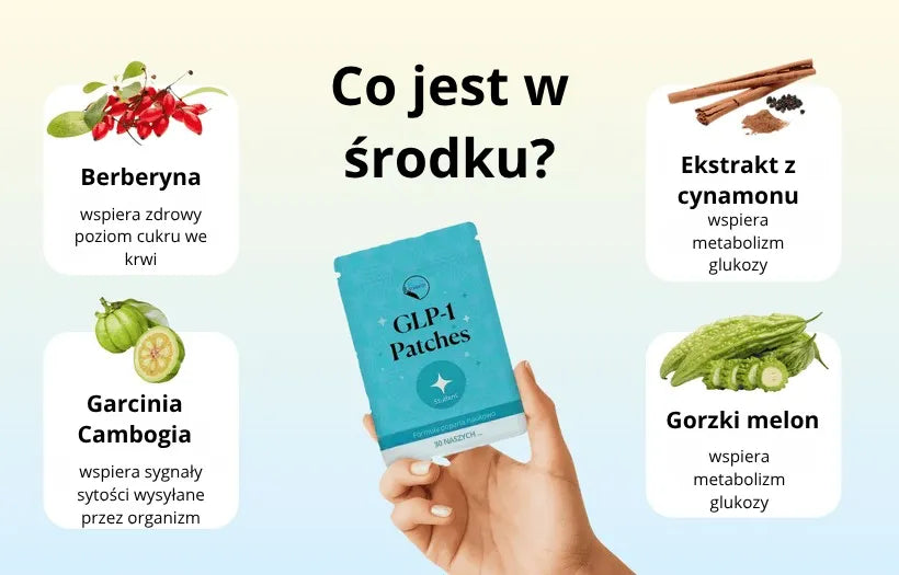 Orylo™ Plaster GLP-1 powstrzymujący zachcianki PL
